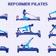 Reformer pilates poster duvar kağıdı
